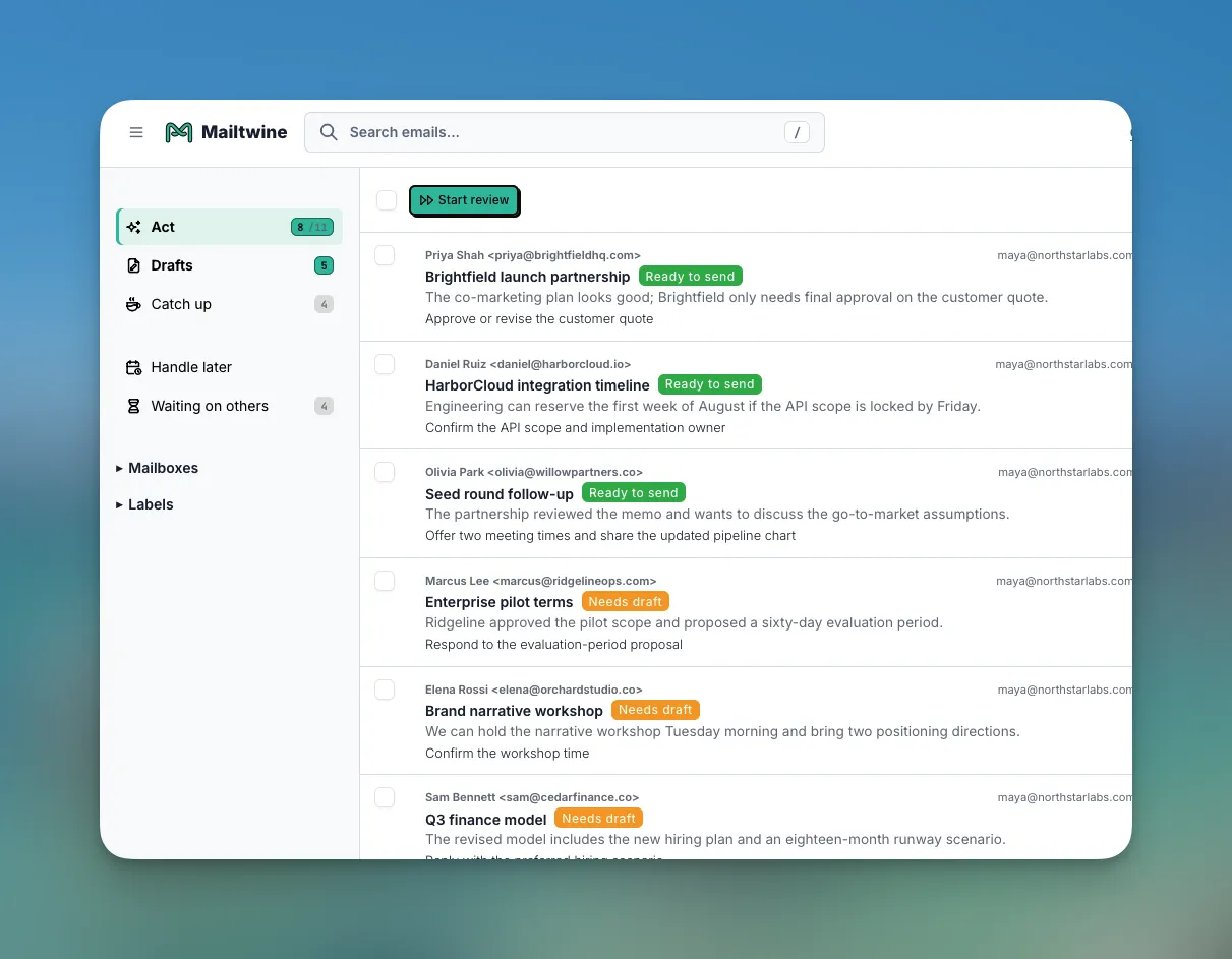 Email assistant AI: what the different labels mean and how Mailtwine fits